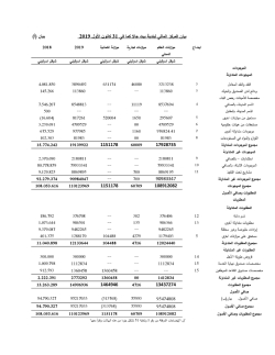 بلدية بيت جالا التقارير المالية النهائية كما في 31122019-page-006