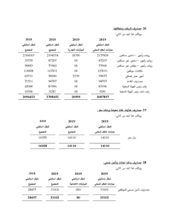 بلدية بيت جالا التقارير المالية النهائية كما في 31122019-page-037